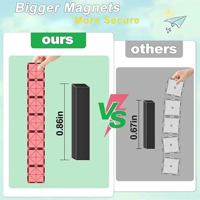 STEM Magnetic Building Blocks - Educational Toys for Kids 4-8, Ages 5-7 - silverfoxgoods